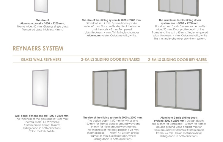 Garden Cube aluminium wall panels, doors