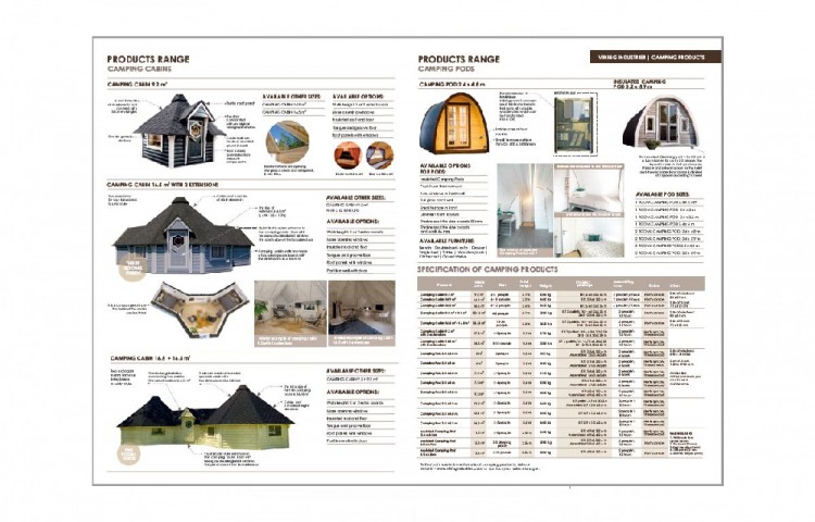 Camping Leaflets