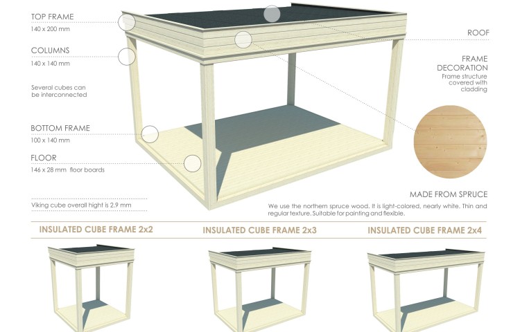 Garden Cube Frame insulated