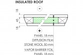 Grill Cabin insulated roof